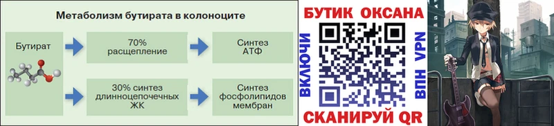 Бутират бутандиол  Южноуральск 